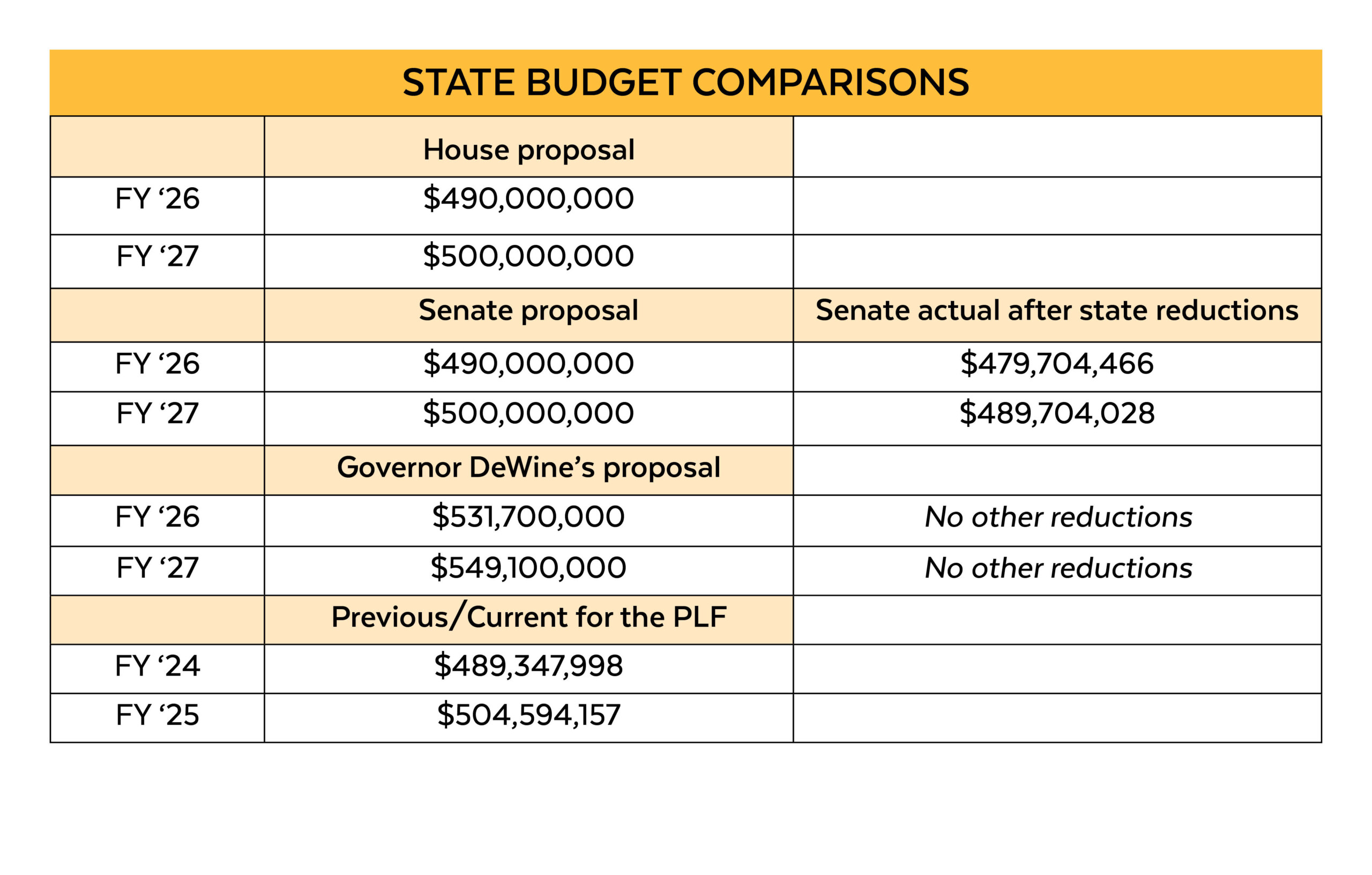 House-proposal-graphic