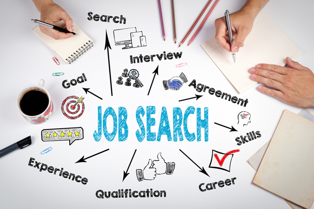 Community Static Job Onsite Community services – Toledo Lucas County Public Library – TLCPL
