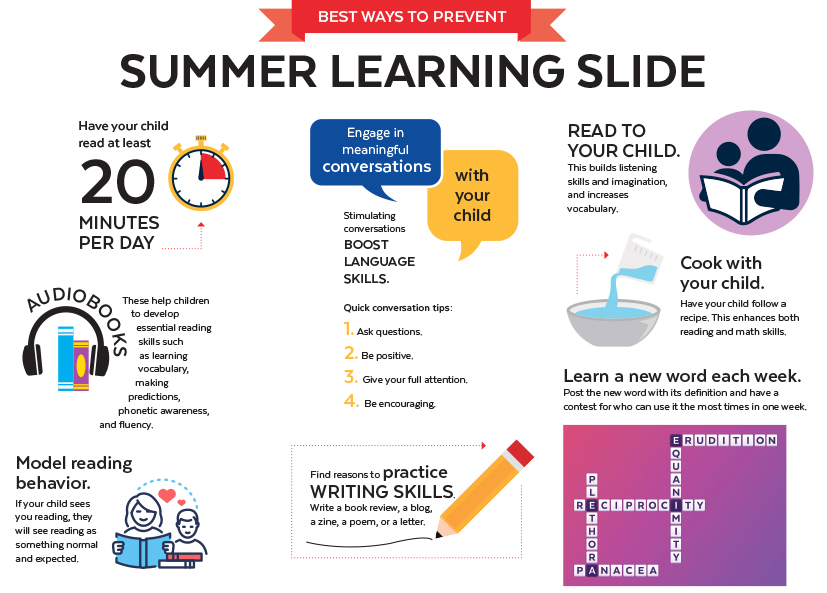 summer slide summer slide